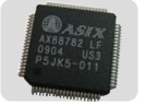 AX88796B