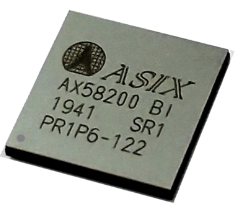 AX58200